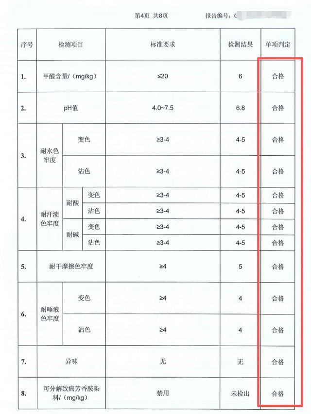 你买的儿童救生衣可能是玩具，不送检就买到“完美”报告