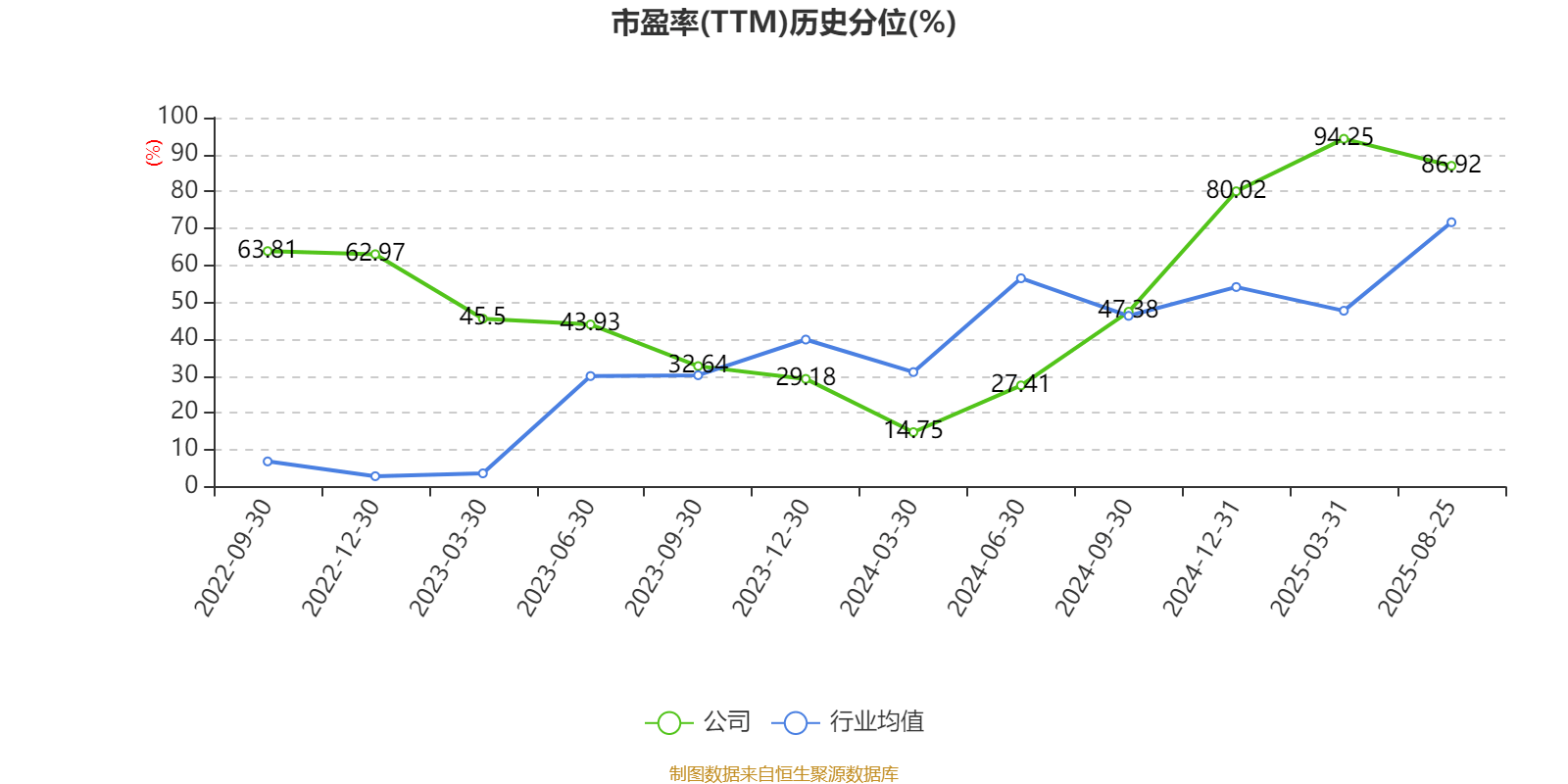国力股份：2025年上半年净利润3573.36万元 同比增长142.68%
