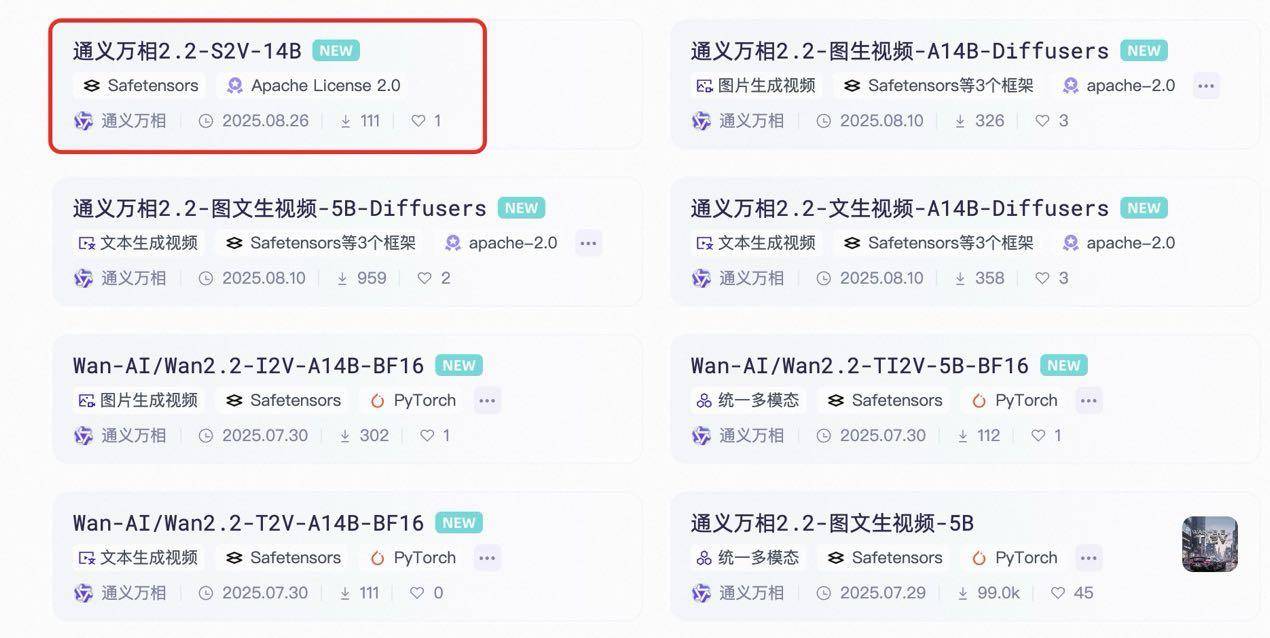 一张图加一段音频生成电影级视频，阿里开源视频生成模型Wan2.2-S2V