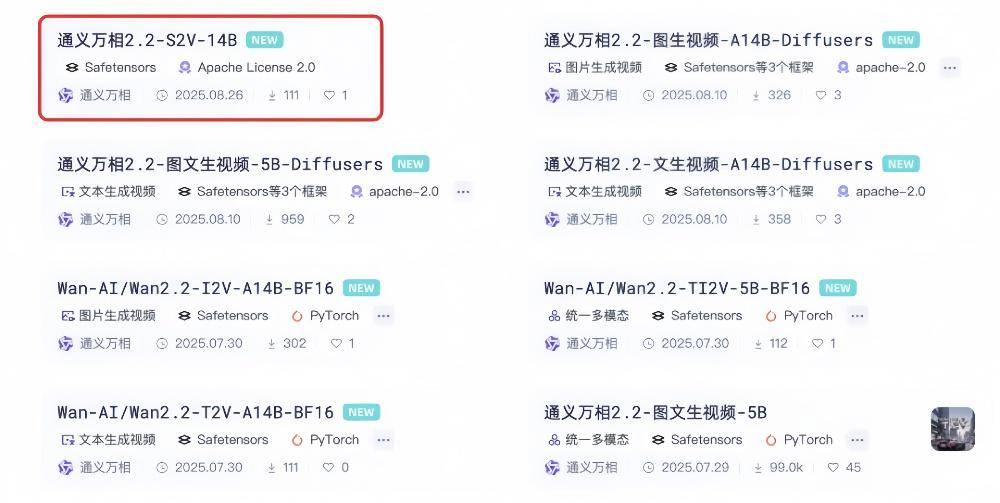 阿里通义万相新突破：静态图+音频，一键生成电影级数字人视频
