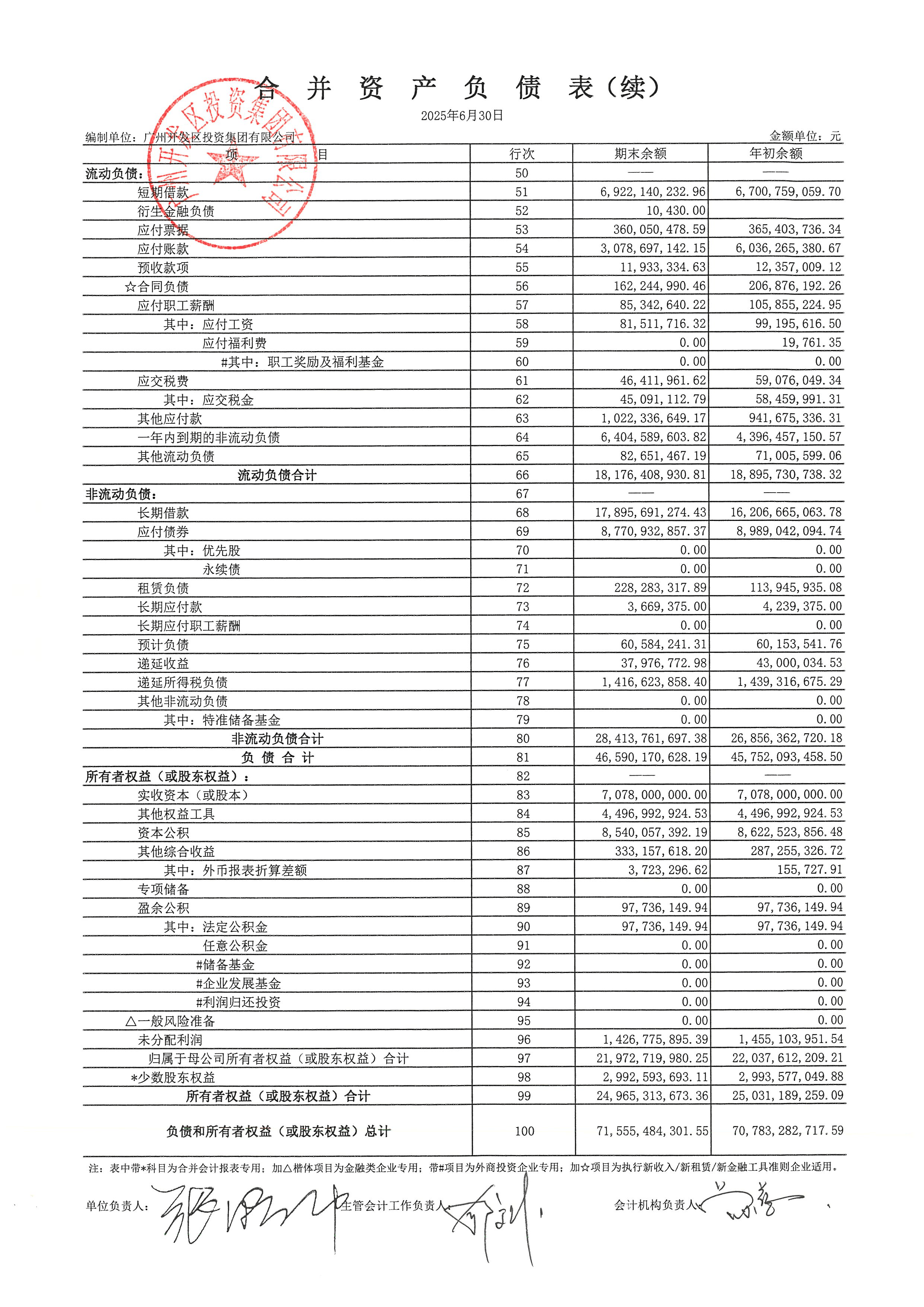中触媒：主营业务稳健成长 2025年归母净利润同比增长45.55%