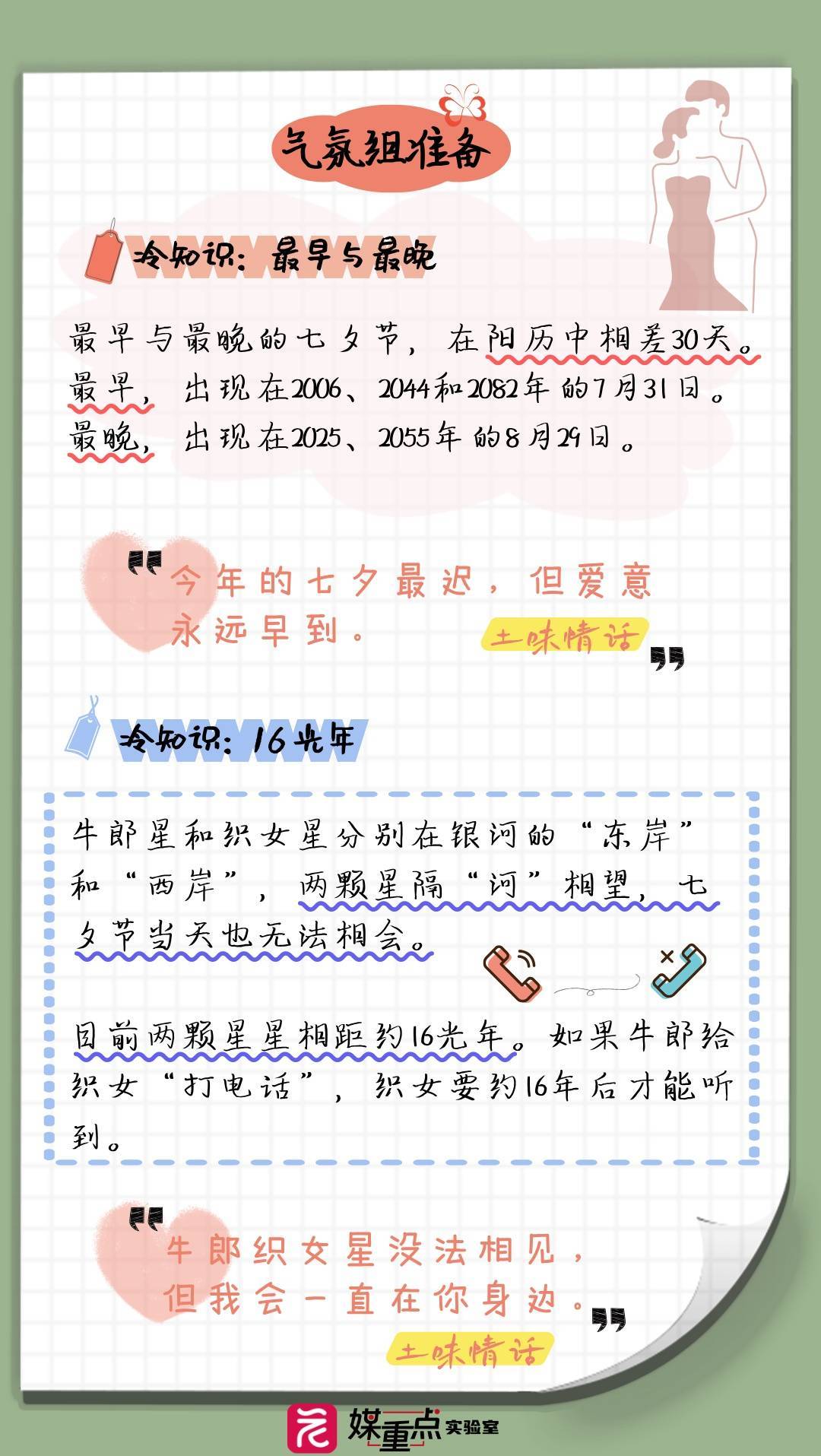 今晚，记得抬头看！