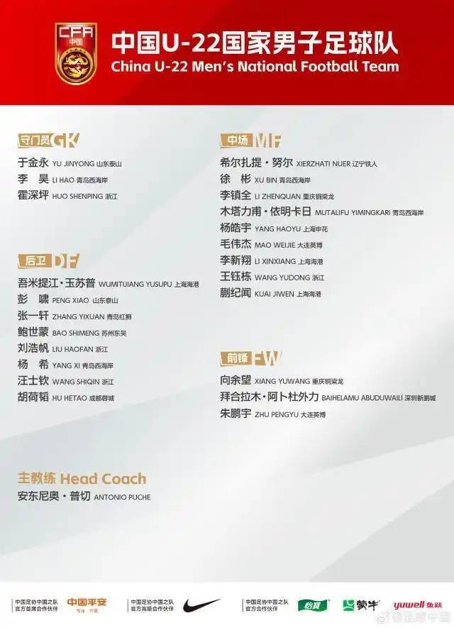 王钰栋蒯纪闻领衔出战亚洲杯预选赛 这支U22国足算不算“精兵强将”？