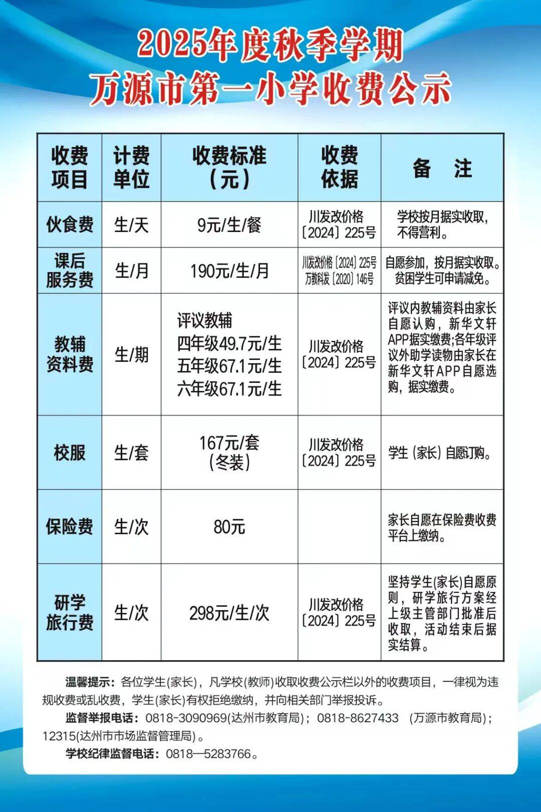 万源市第一小学2025年秋教育收费公示