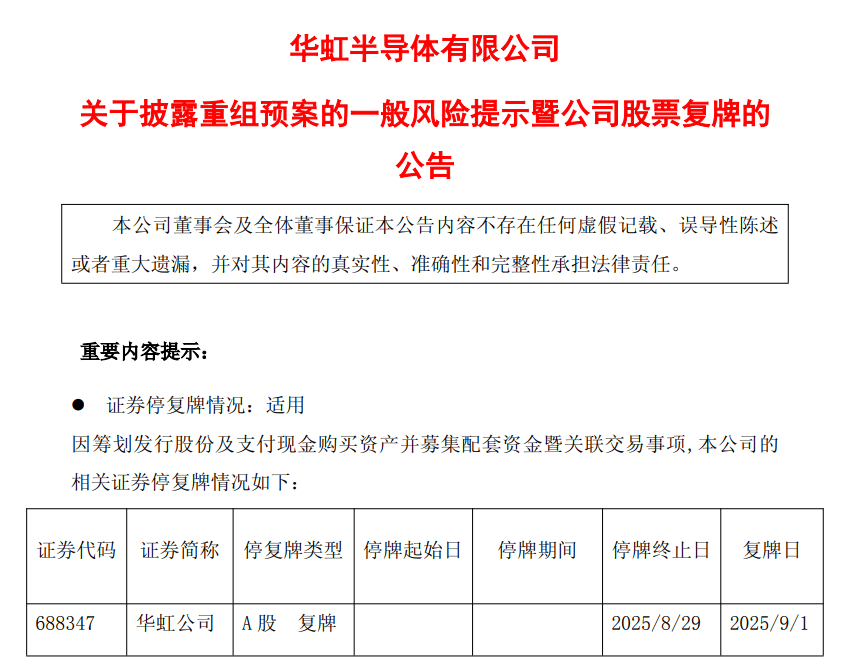 A股千亿芯片巨头，重磅收购！今日复牌，股价年内已涨近70%