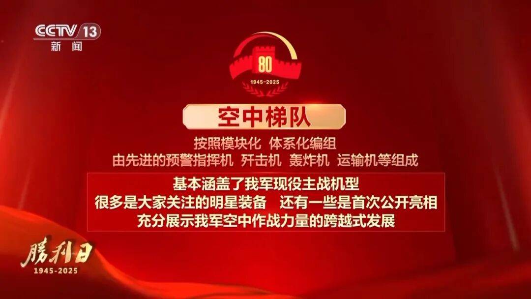 九三阅兵，具体安排来了