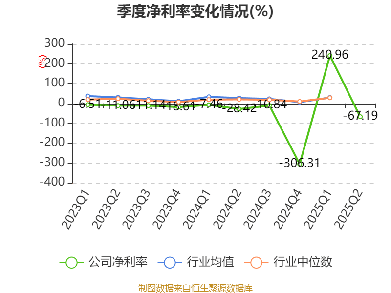 仁东控股最新股票分析