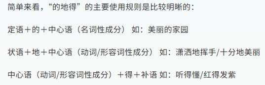 “的地得“你会用吗？12岁学生发现洛阳龙门石窟景区有错别字，专家释疑