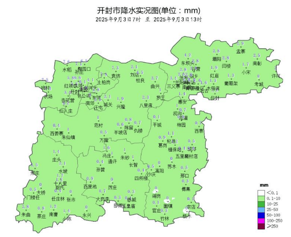 开封市的天气预报预报