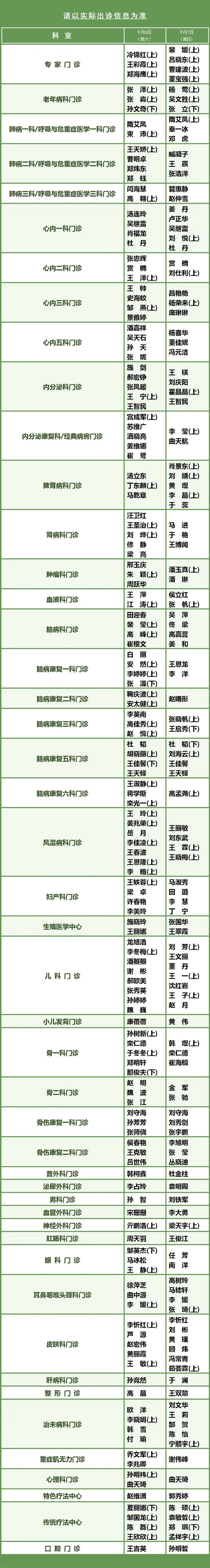 北京肿瘤医院专家名单黄牛联系方式的简单介绍
