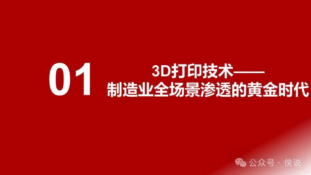 2025年3D打印产业链全景、增量市场及国内相关上市公司分析报告 