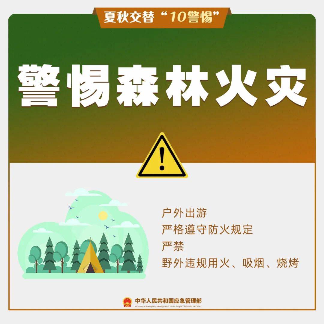 中到大雨，局部暴雨！注意防范→