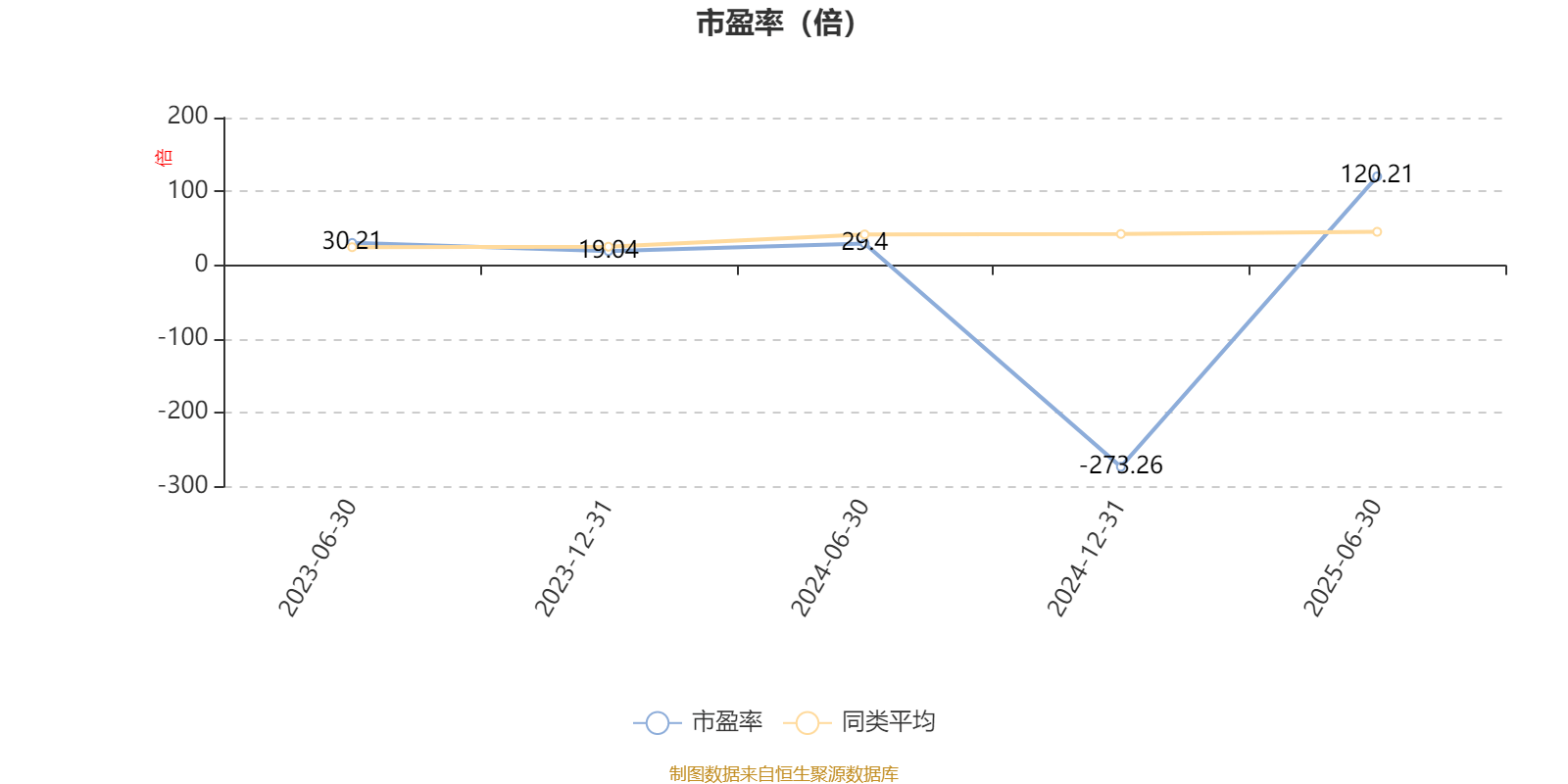 交银启衡混合A：2025年上半年利润1091.1万元 净值增长率7.65%