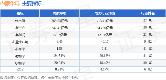 600863股票分析的简单介绍