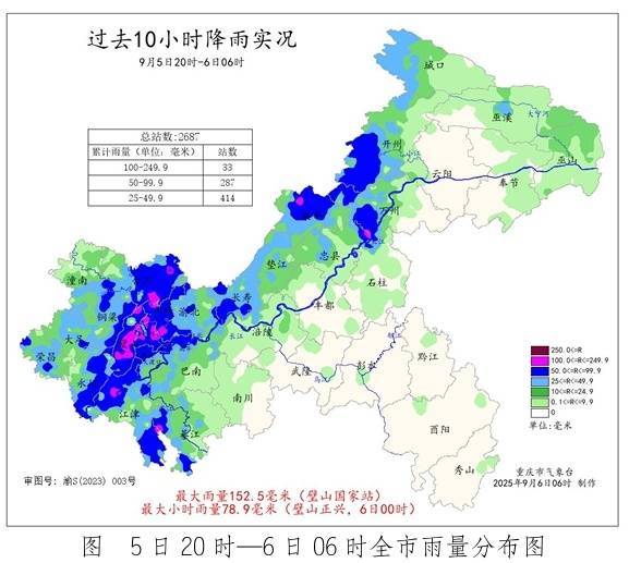 一夜入秋！重庆昨晚的雨原来下这么大