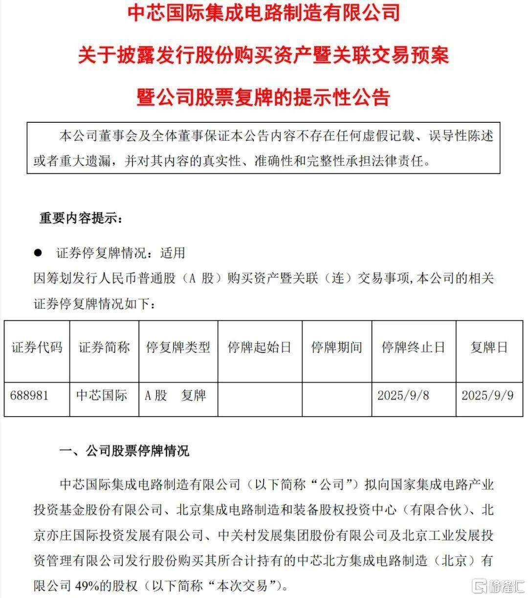 拟收购控股子公司49%股权，中芯国际今日复牌！
