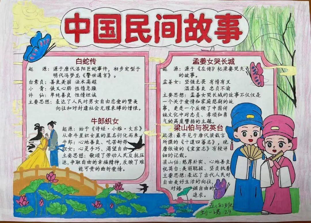 巧手绘心声,分享阅读乐