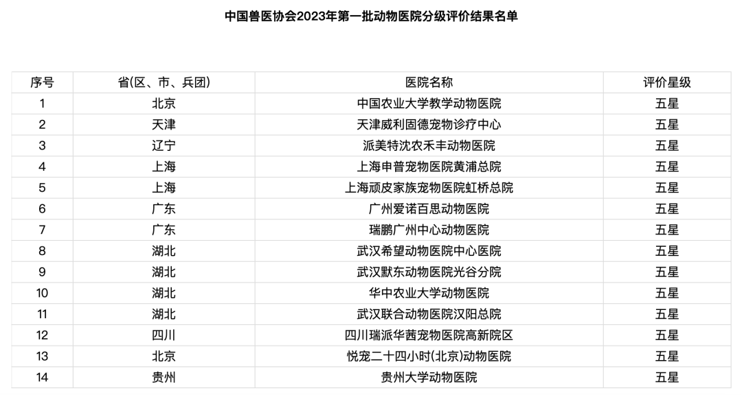 新型「销金窟」，捞了中国人3000亿？