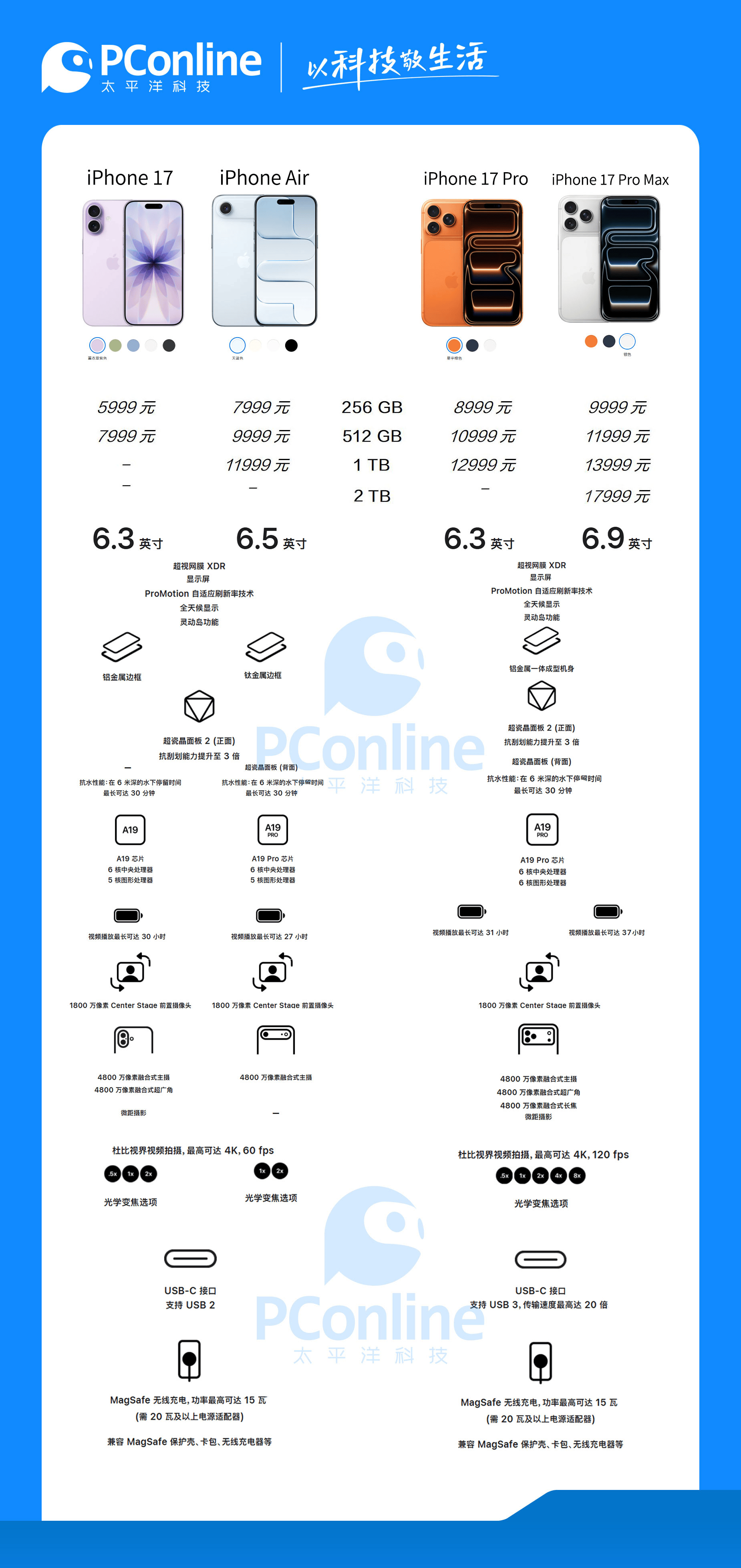 苹果公司股票分析报告