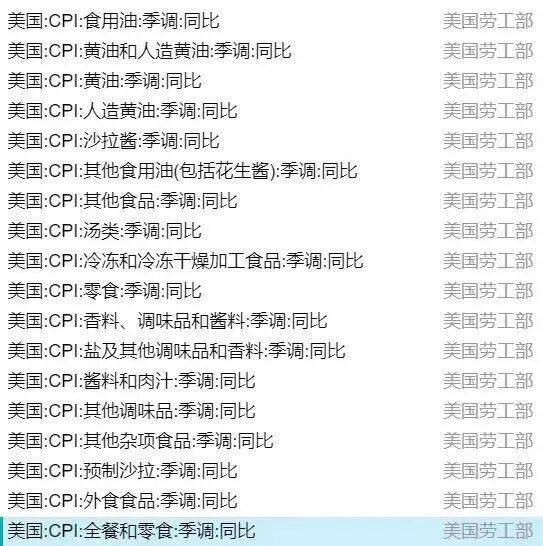 收手吧老罗，外面全是预制菜