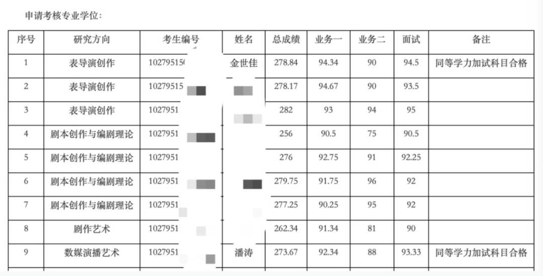 全国首位机器人博士生报到，与同届新生央视主播互动，还到图书馆看书！现场视频曝光，网友：确定不是真人扮演的？