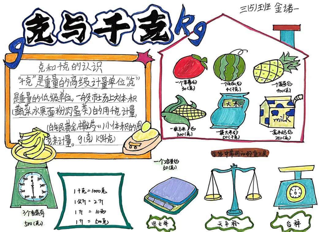 解锁数学乐趣!丰台三小二至六年级暑假数学实践活动纪实