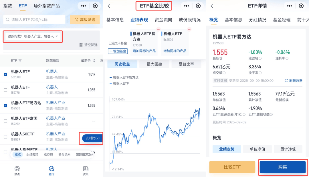 解决投资者选产品痛点 易方达推出“指数直通车”小程序