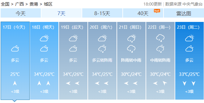 平南县天气预报在线 平南县天气预报在线