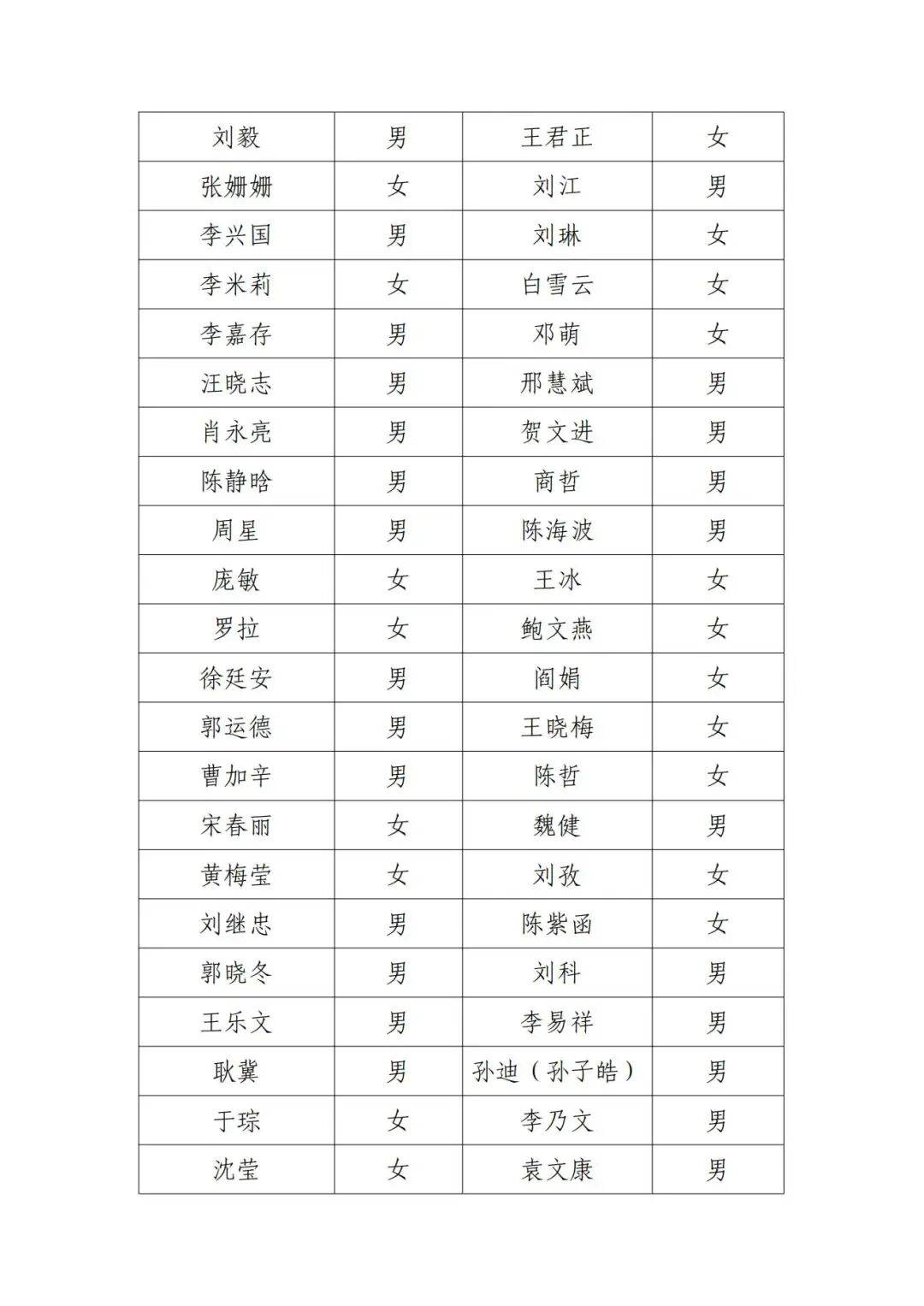 北京电影家协会公示失联会员名单，宋春丽、邓超、郭晓冬被点名