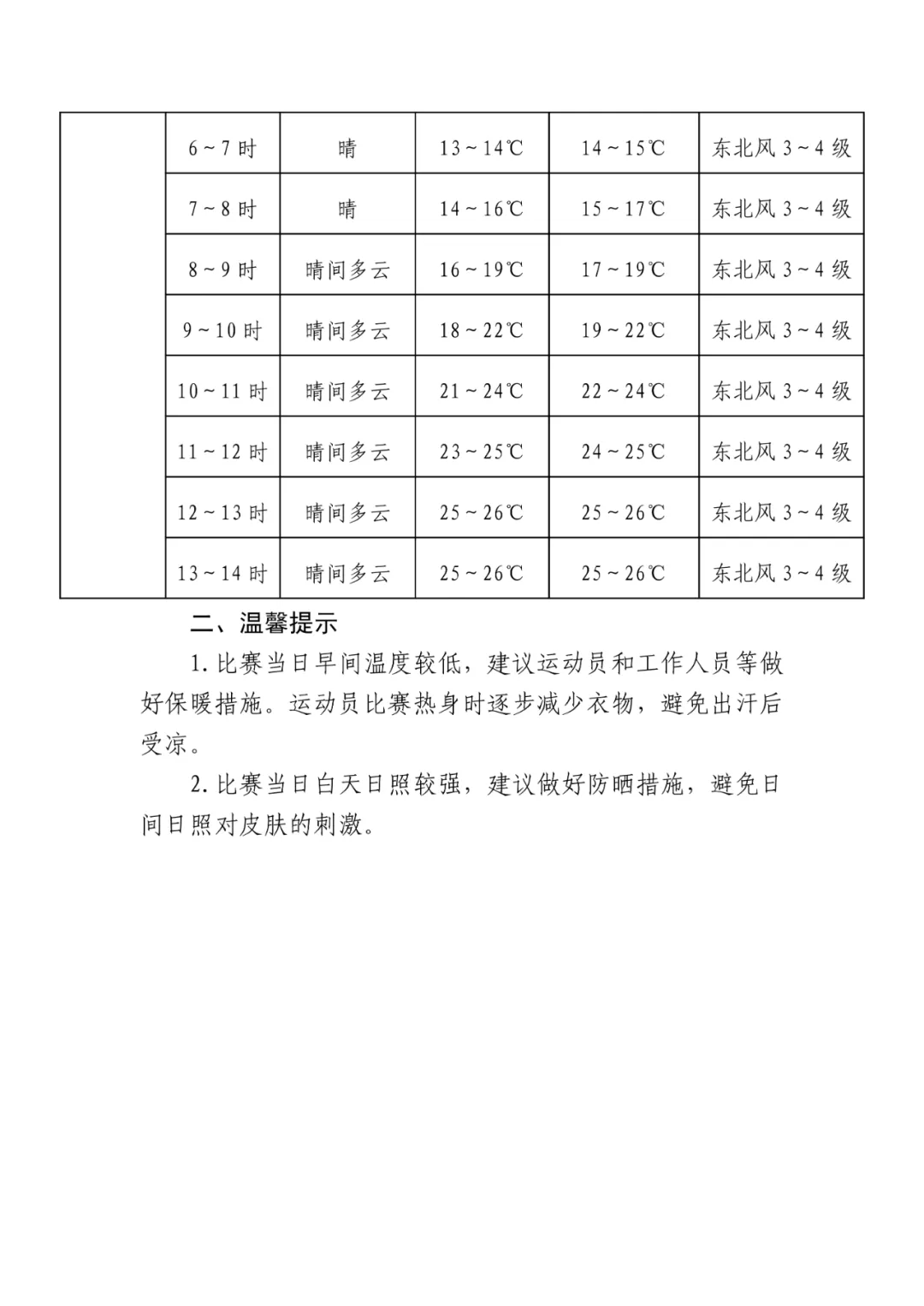盘锦明天天气预报今日情况