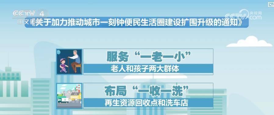 城市一刻钟便民生活圈扩围升级：便利百姓生活 激发社区消费新活力