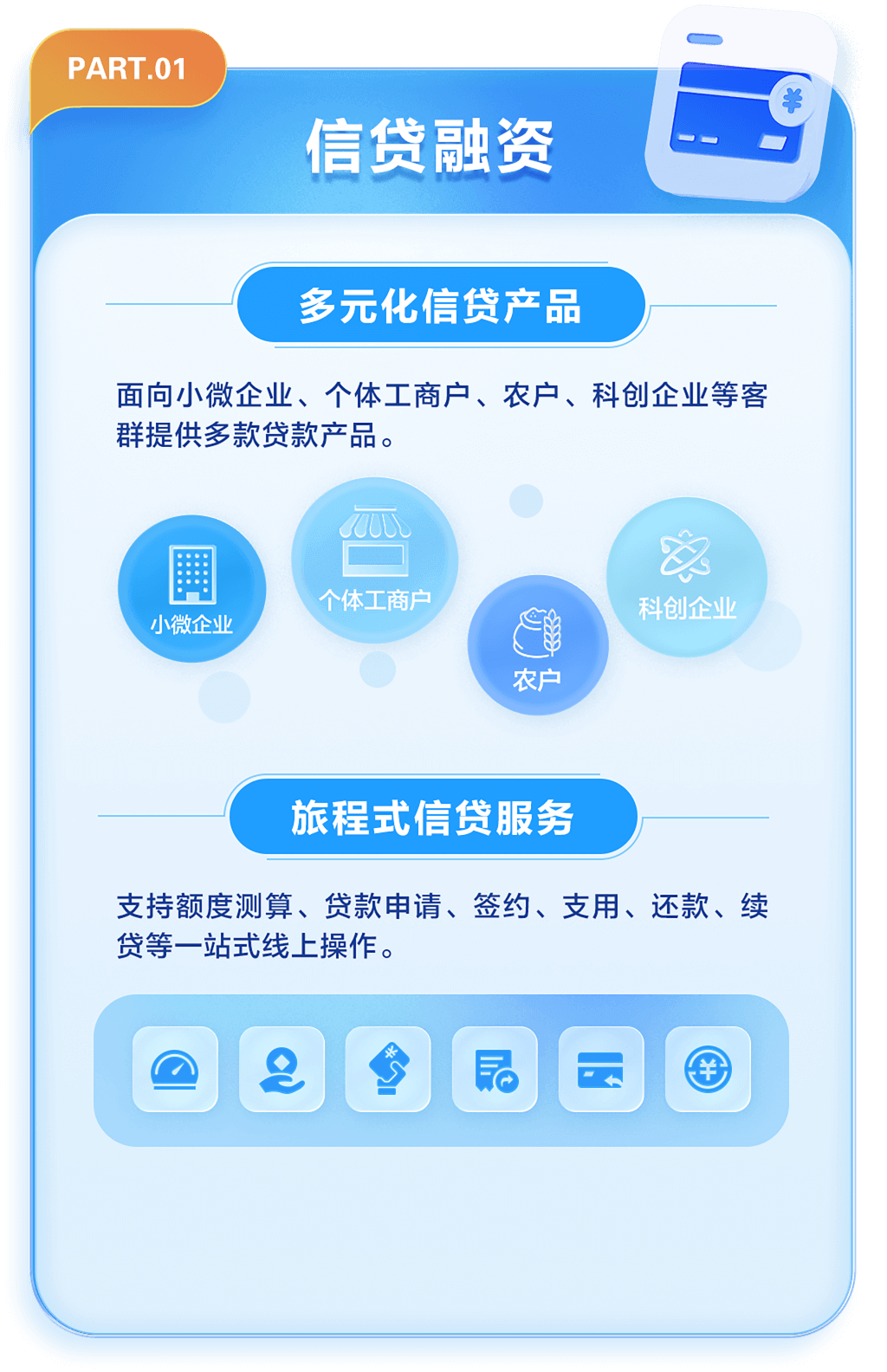 银行业最新资讯(银行业最新资讯报道)