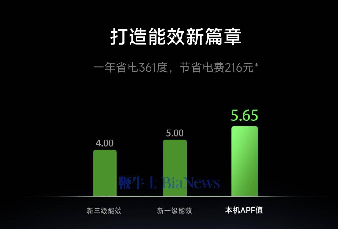 格力最狠的招数，被小米学会了
