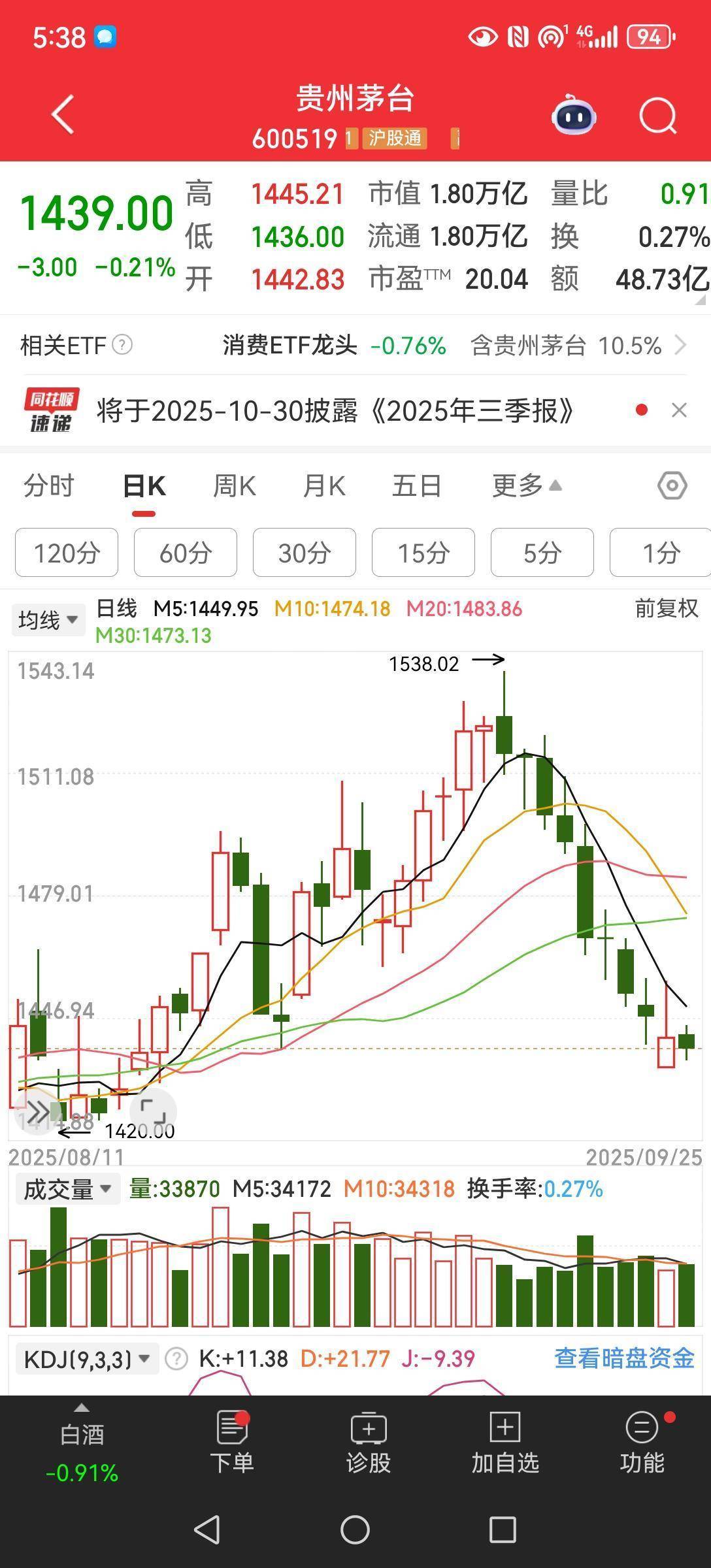 宁德时代市值逼近茅台，传递出什么信号？