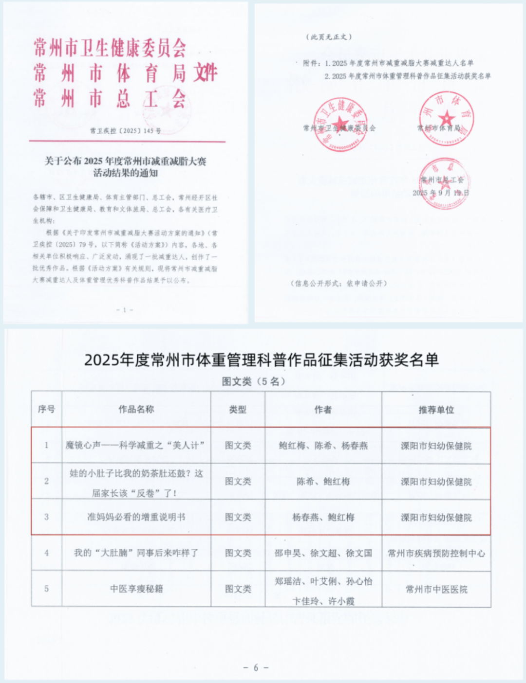 快乐减重科普助力——我院三篇科普图文斩获