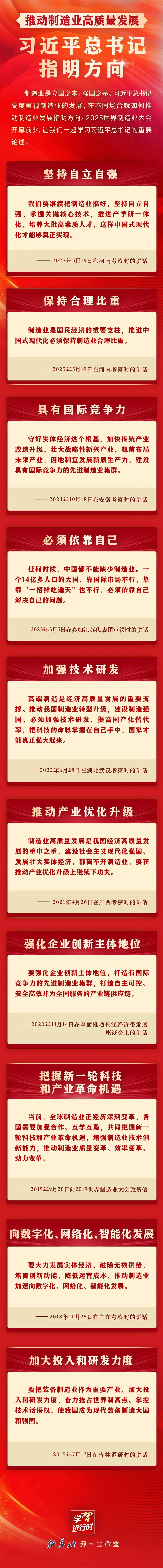 推动制造业高质量发展，习近平总书记指明方向