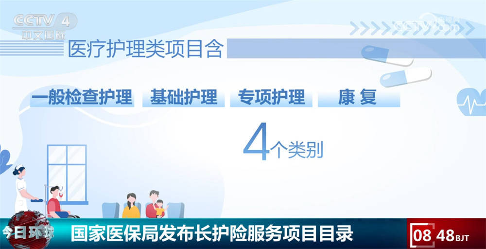 针对医保基金管理突出问题打出“组合拳” 专项整治让群众更有“医靠”