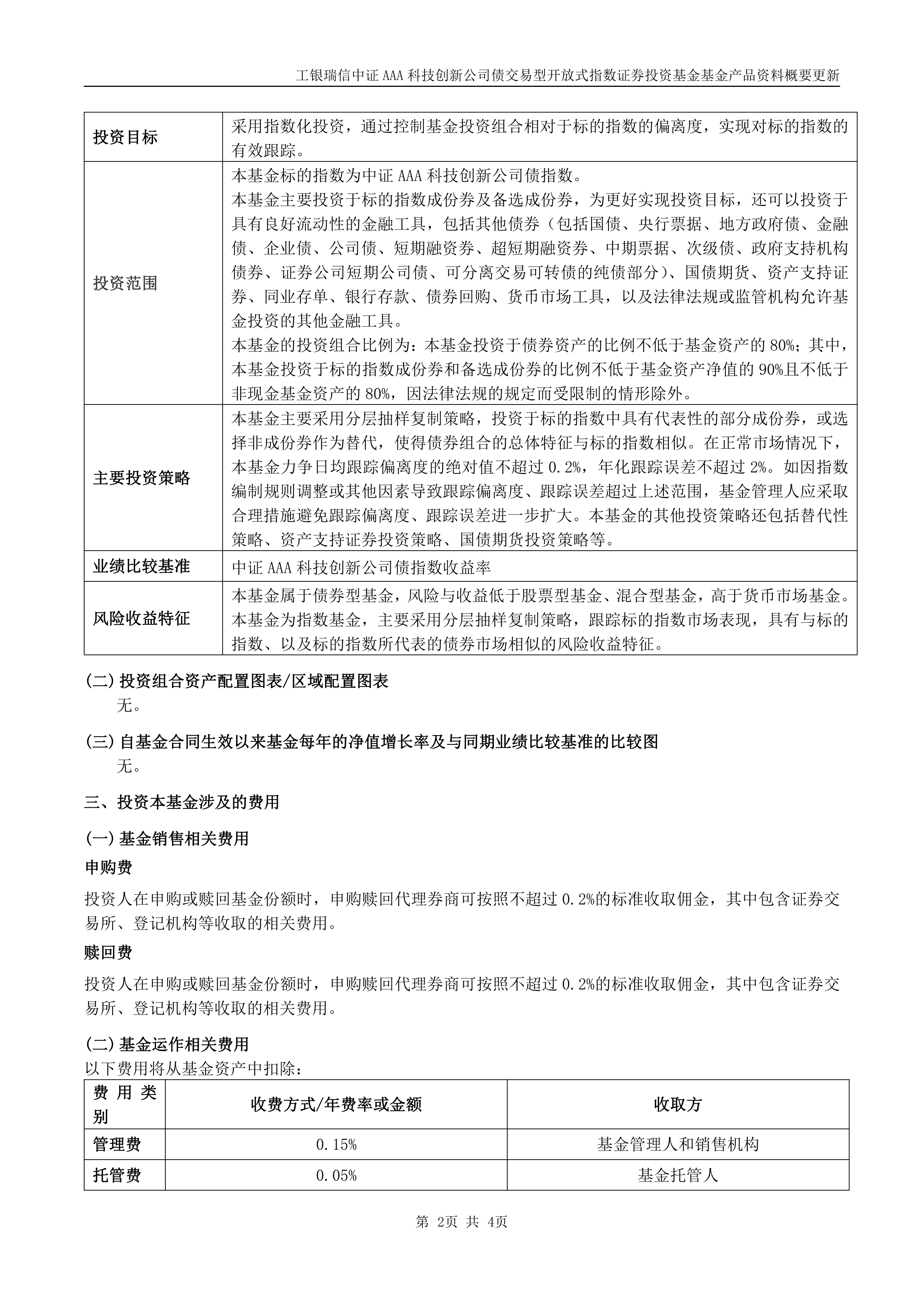 盛景嘉成科创债投资人交流会在沪举办