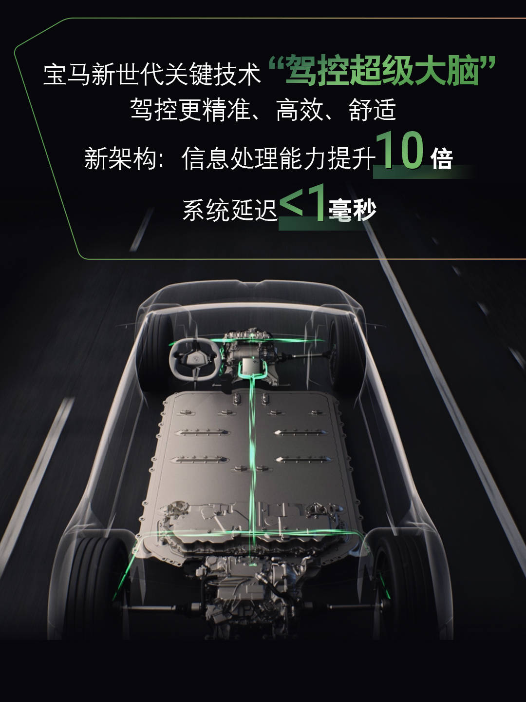 宝马“驾控超级大脑”获评全球新能源汽车创新技术
