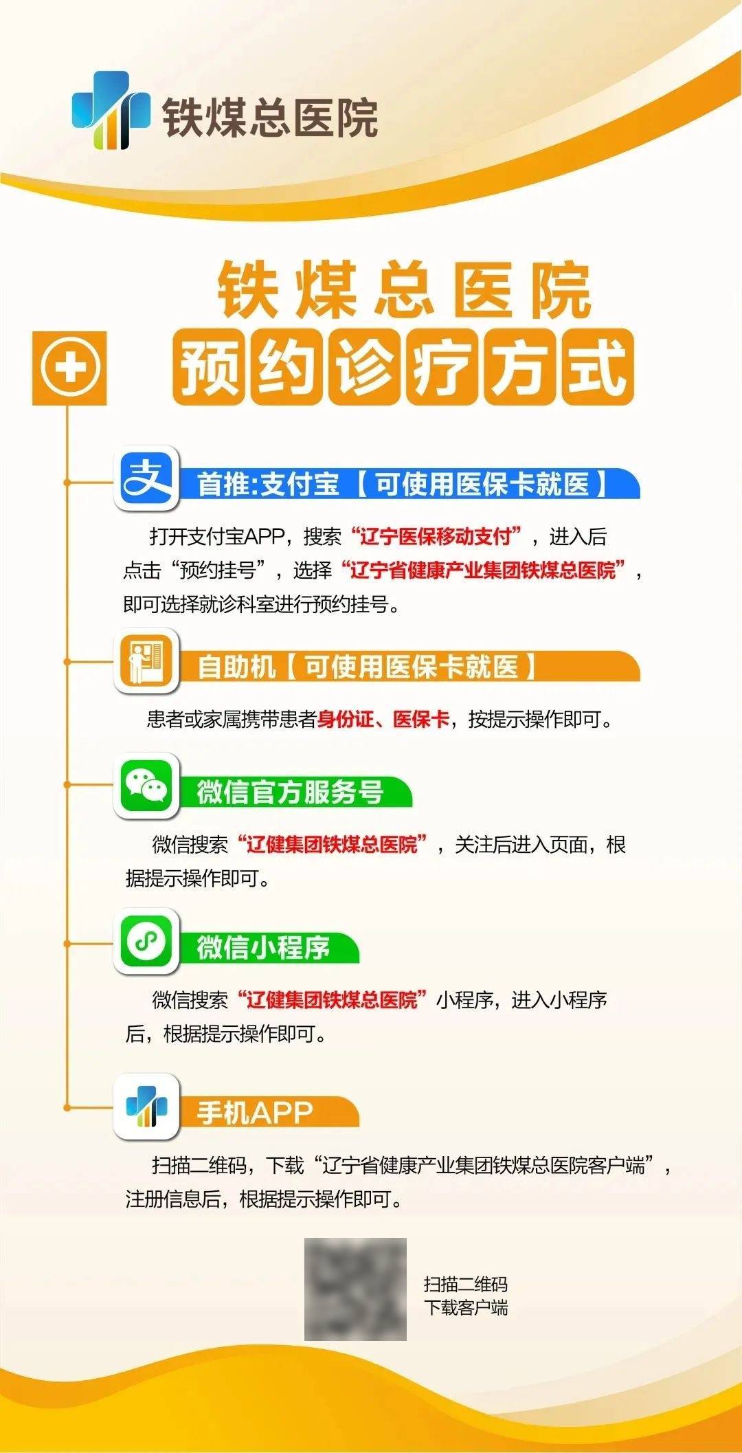 关于302医院全程代诊含挂号出院居家护理提醒，科学恢复身体的信息