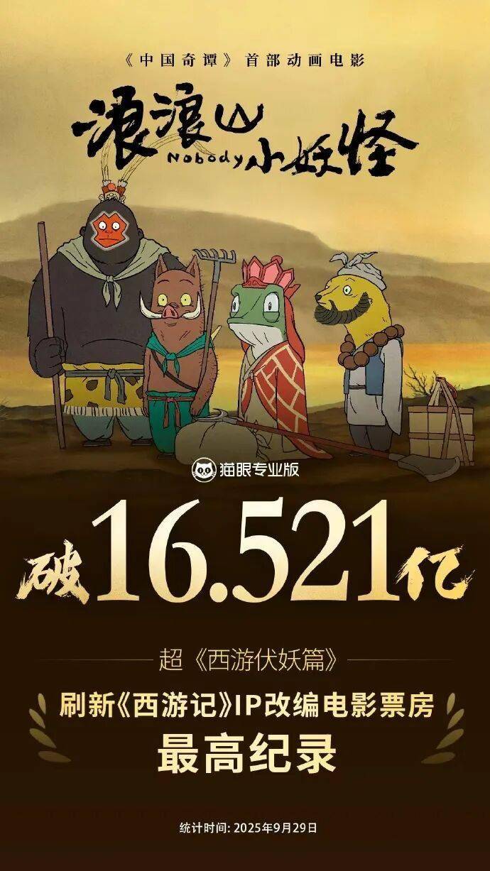 《浪浪山小妖怪》刷新西遊記IP改編電影紀錄 《瘋狂動物城2》定檔