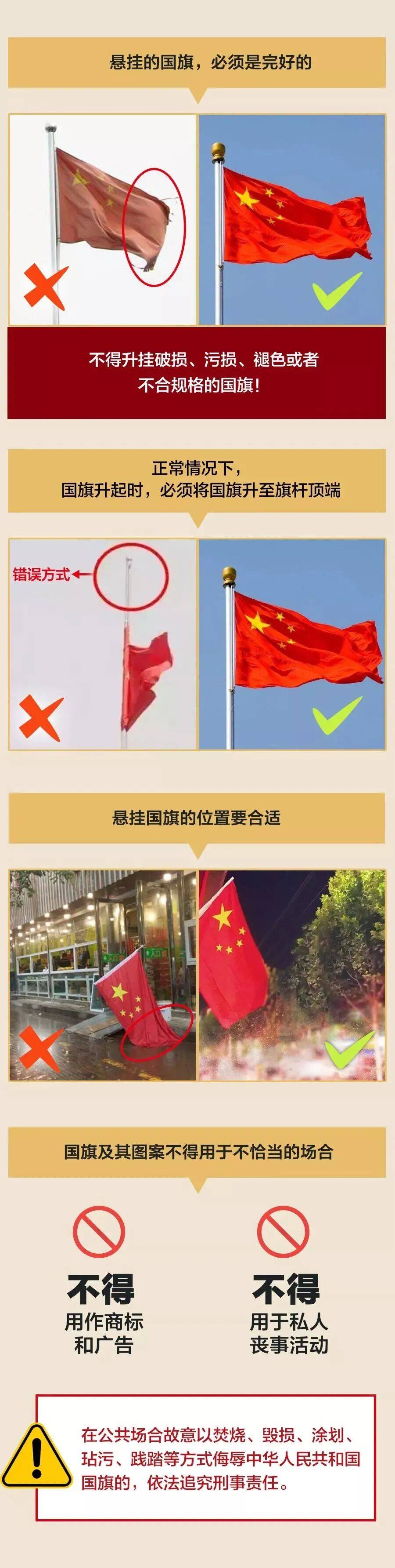 国庆将至,国旗怎么悬挂才正确?看这里!