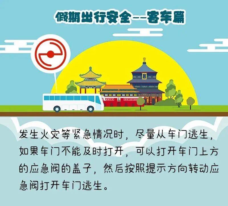 国庆节出行，请备上这份消防安全指南再出发！