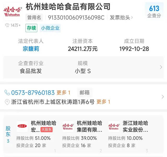 纪委终于出手，宗馥莉压力大