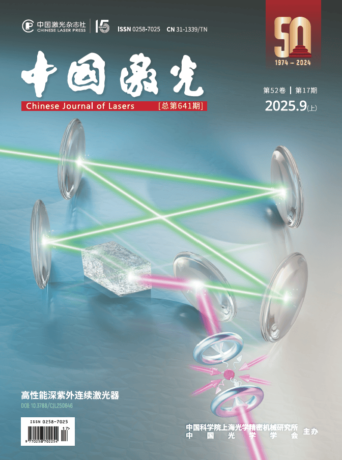 中国科学院上海光机所：用于汞原子冷却的253.7 nm深紫外激光系统 | 中国激光·封面