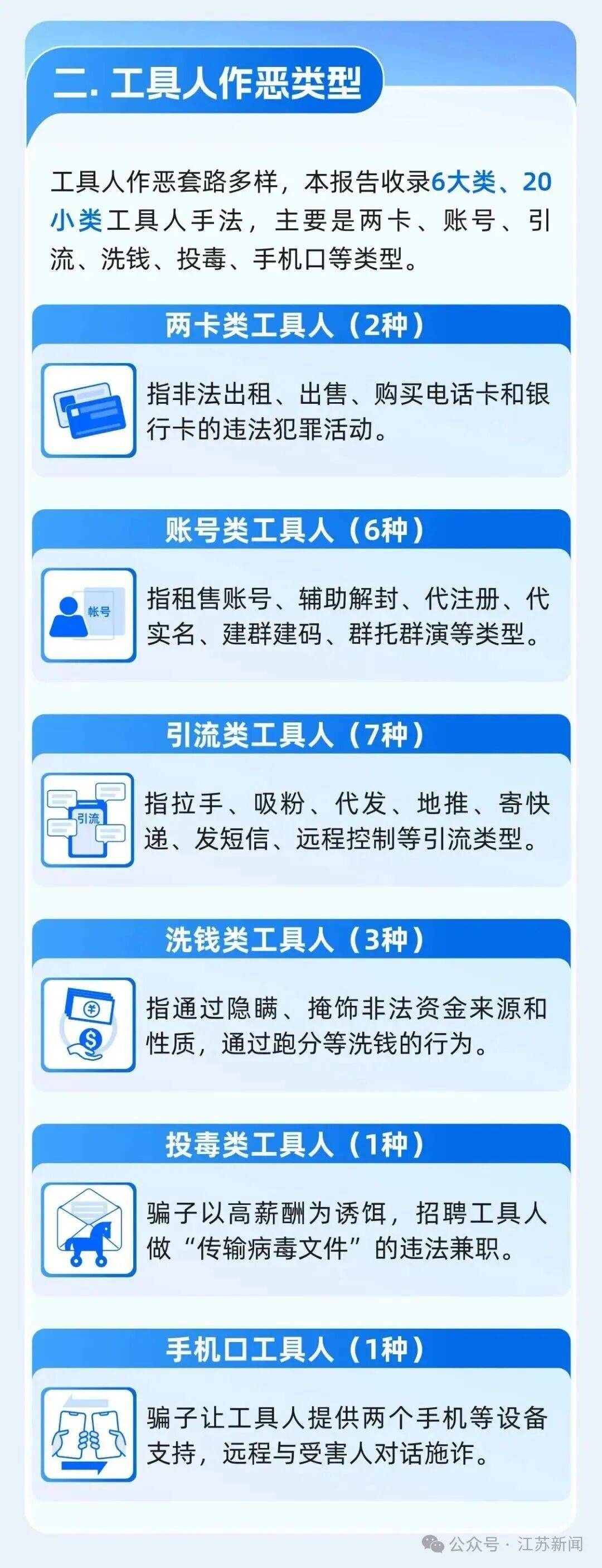 个人微信有这种行为，将被永久限制登录！官方公告→