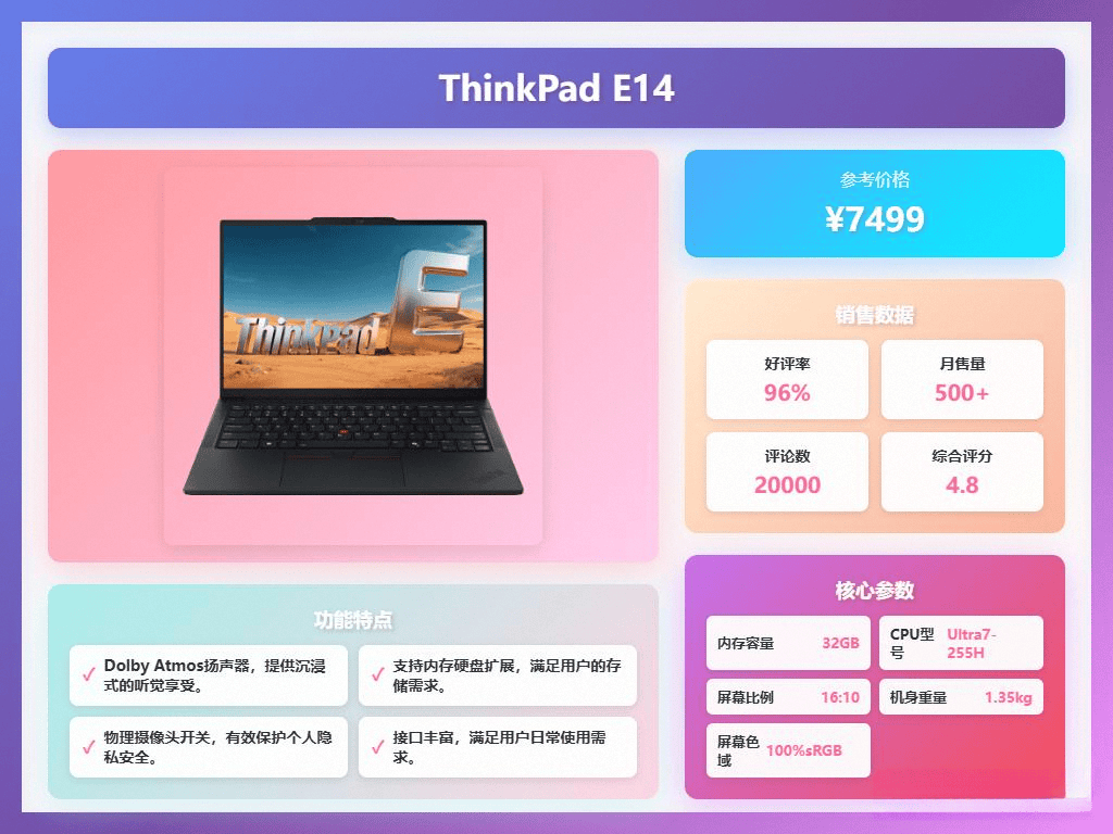 2025年ThinkPad轻薄本购买攻略：十款热门机型使用体验分享，哪款更适合你？质量口碑怎么样？_支持_性能_参考