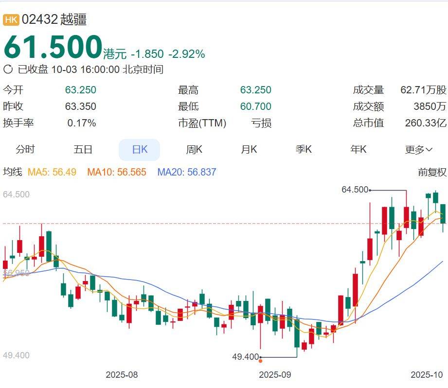 知名机器人公司副总裁在上海去世，年仅49岁；凌晨突发疾病，未能及时抢救