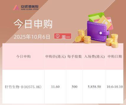 港股IPO早播报：轩竹生物开始招股 10月15日上市
