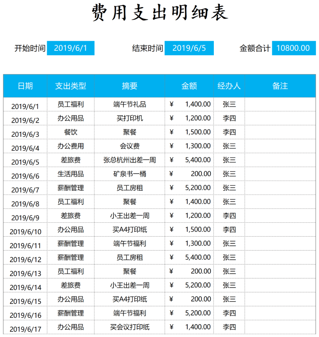 表格_模板_收支